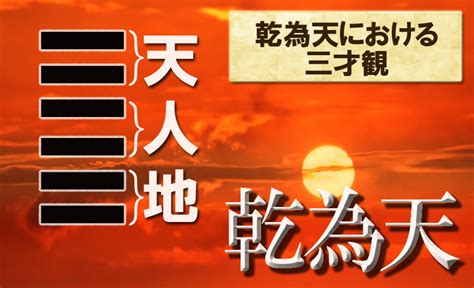 天 地 人 意味|天人地の三才観についてを説明します。